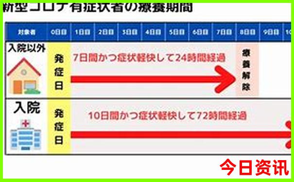 六盘水最出名三个景点